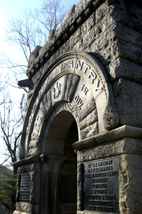 New York monument on Little Round Top