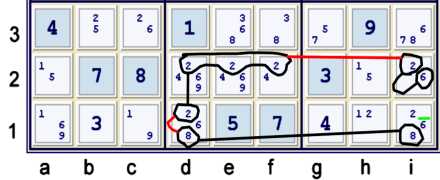 3 candidate, 1 cell example