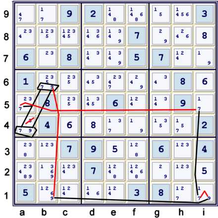 A Hidden Almost Locked Set used in a chain