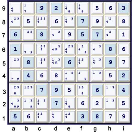 Current Possibility Matrix