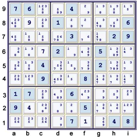 Possibility matrix at UP 27