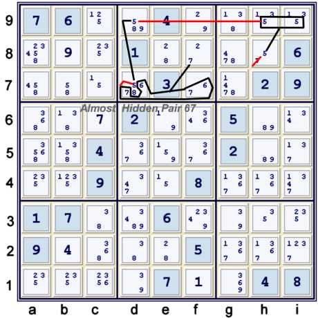 depth 4 chain using 567