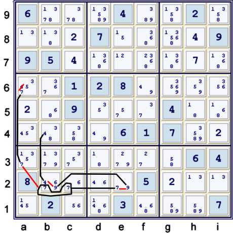 Depth 4 chain using 479