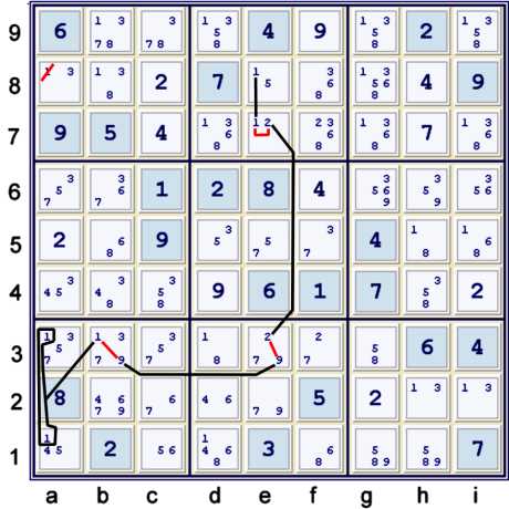 Depth 4 chain using 129