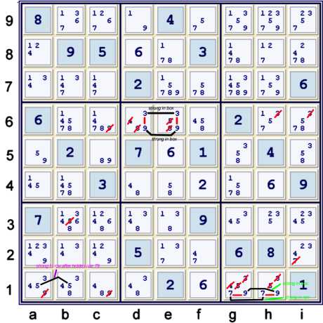 Easy start with hidden pairs etc