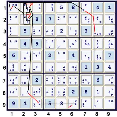 Overlapping Almost Hidden Pairs