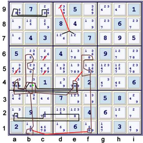 Locked 2's and coloring with candidate 8