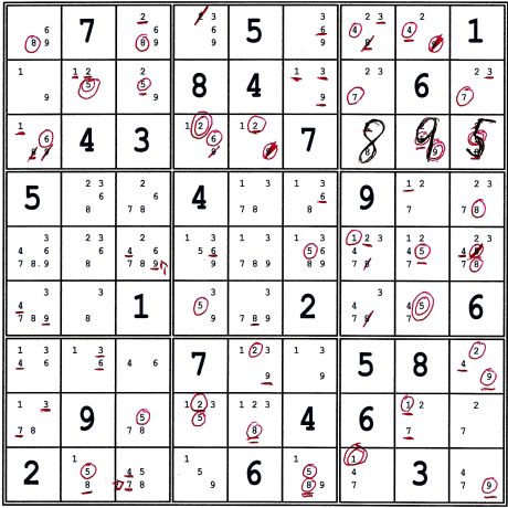 Puzzle Mark-up revisited