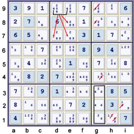 Steps 2a and 2b: Naked Triple and Locked Candidate