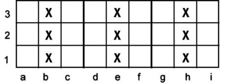 Swordfish pattern contained in exactly three boxes