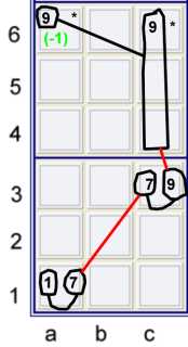 3 candidate, 2 cell Y wing style example