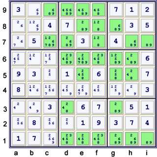 Possibility Matrix at UP 32