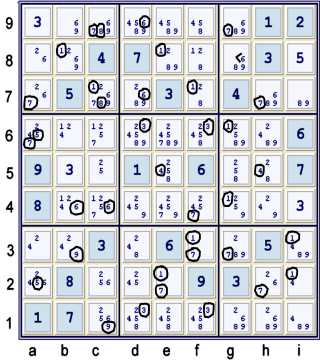 Possibility Matrix flagged at 26 filled