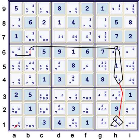 Depth 4 chain using ALS 26