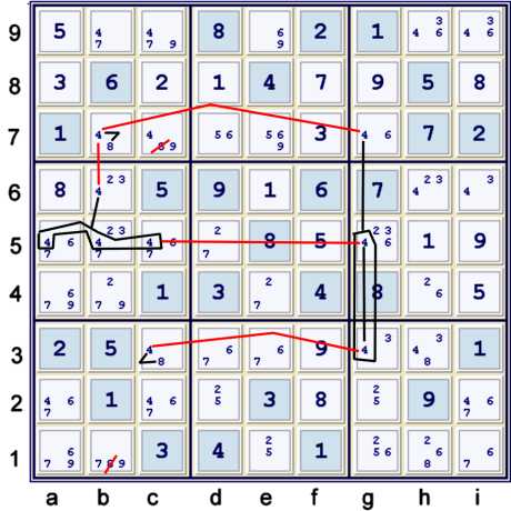 triangular matrix type appendage