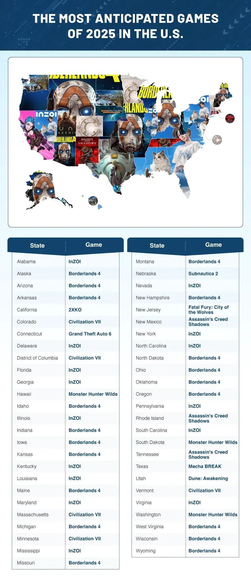 A U.S. map showing the most anticipated game of 2025 in each state