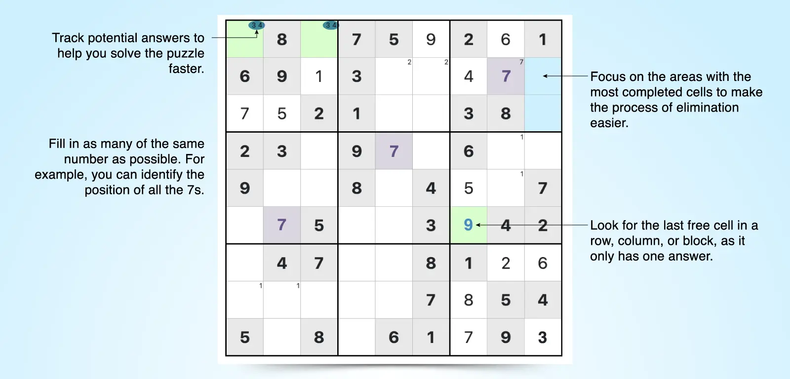 Sudoku grid with rules