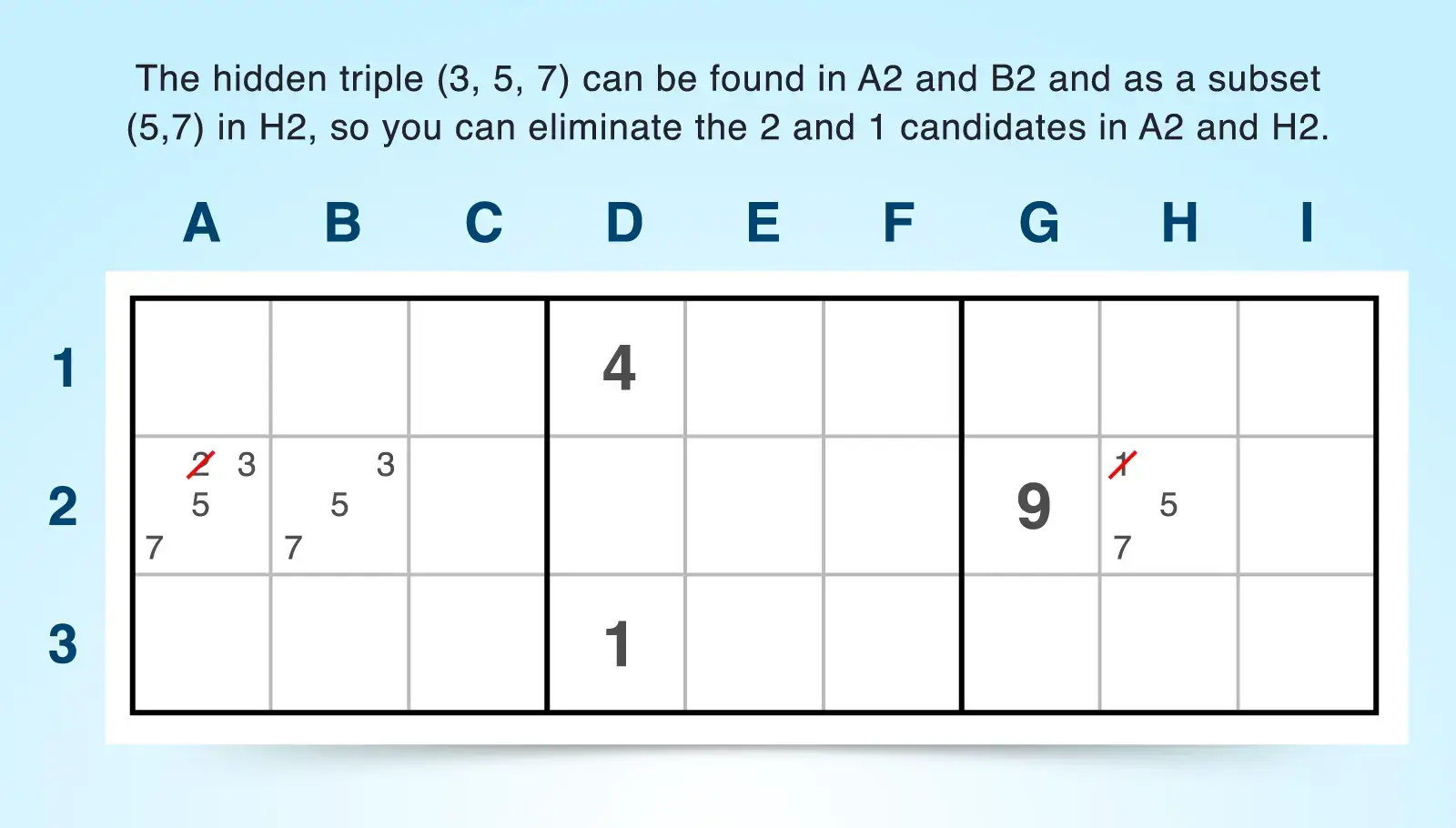 example of a hidden triple in a row