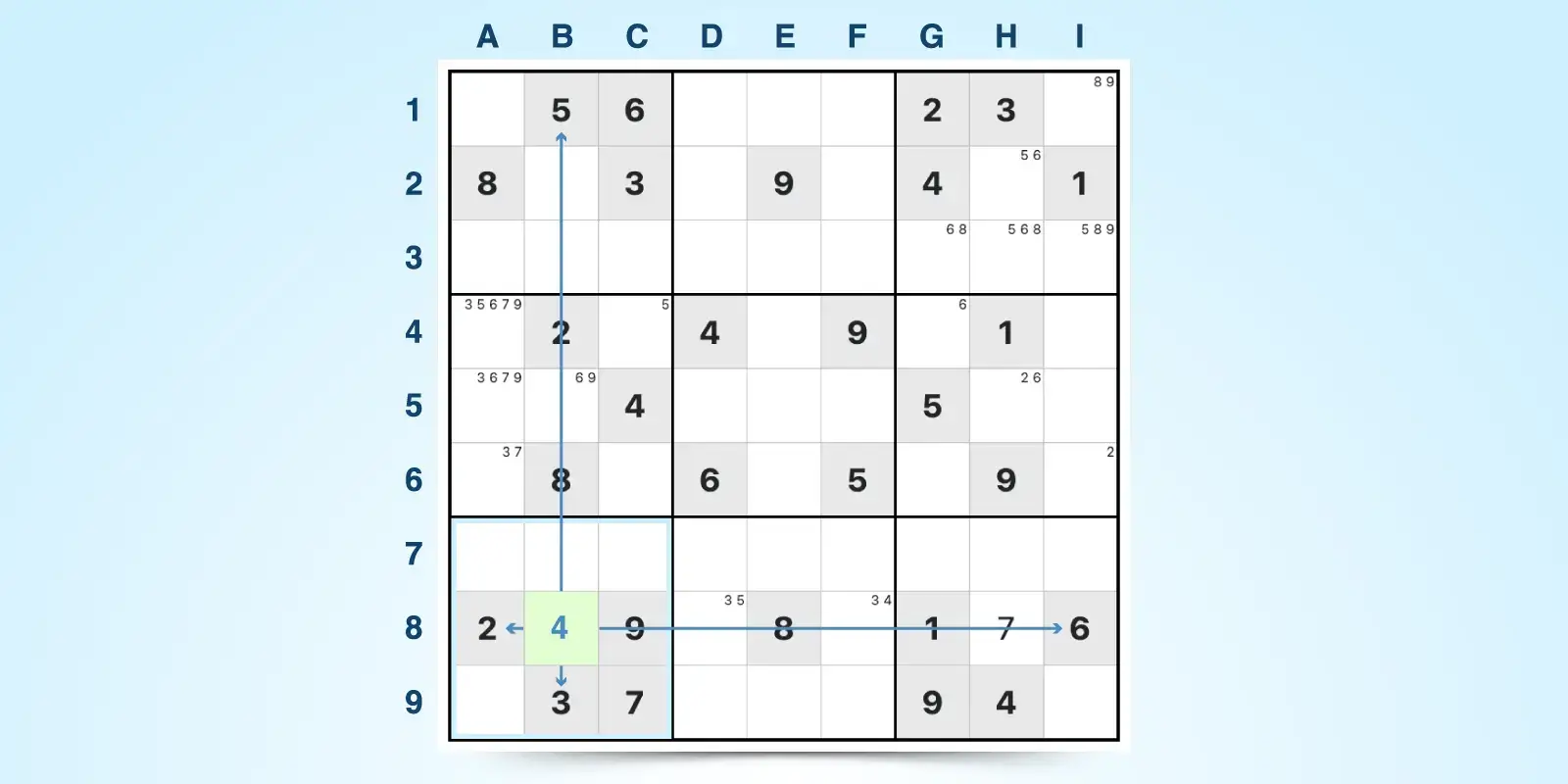 Sudoku grid showing last possible number technique