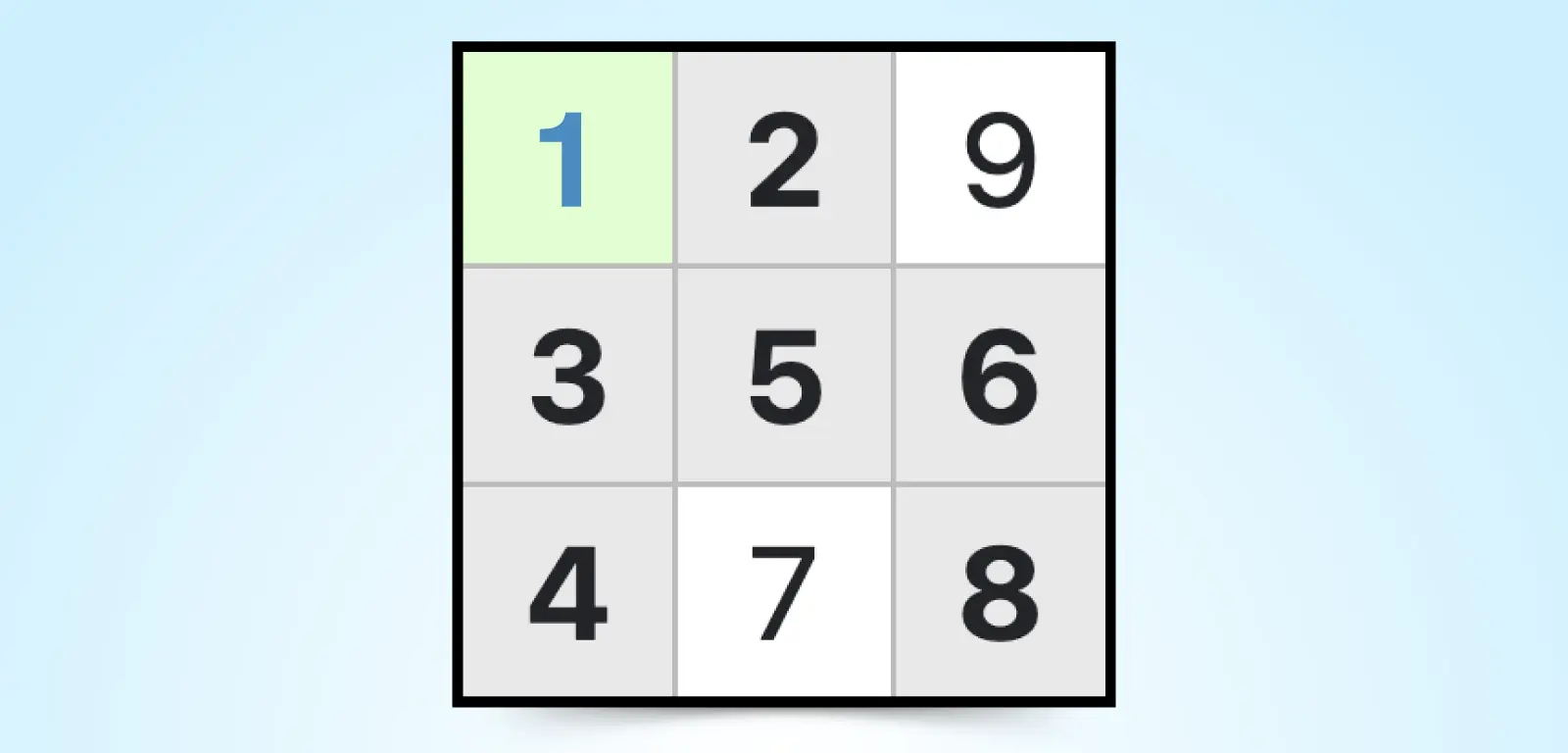 Sudoku block showing naked singles technique